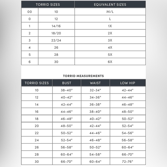 Torrid Emma Mini Swiss Dot Yellow Floral Dress. Size 1. - Picture 9 of 9